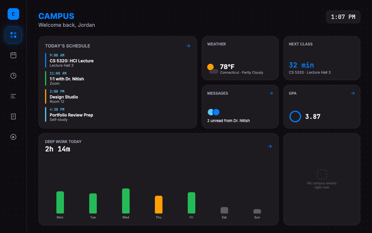 Campus. A dark student workspace featuring interactive deep-work sparklines, course schedules, and GPA metrics.