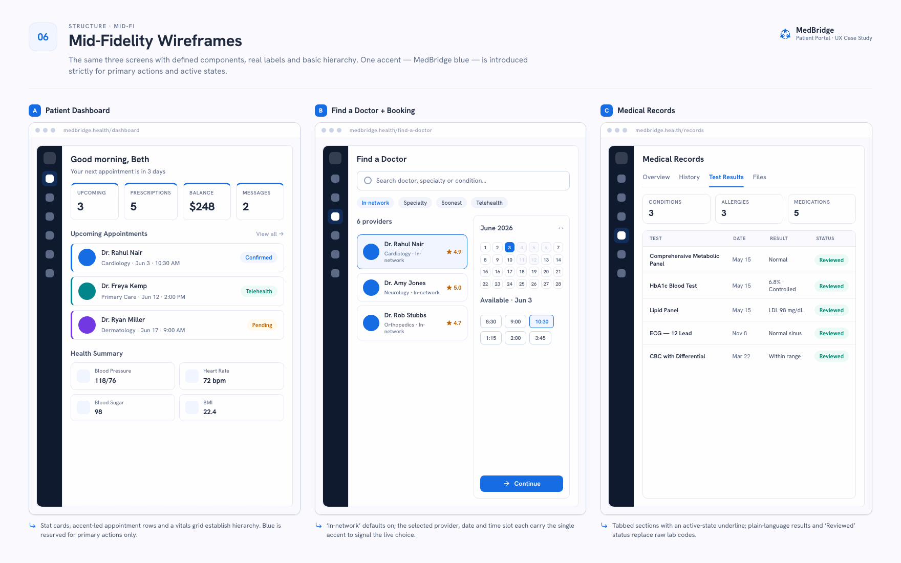 MedBridge mid-fidelity wireframes for patient dashboard, find a doctor and booking, and medical records