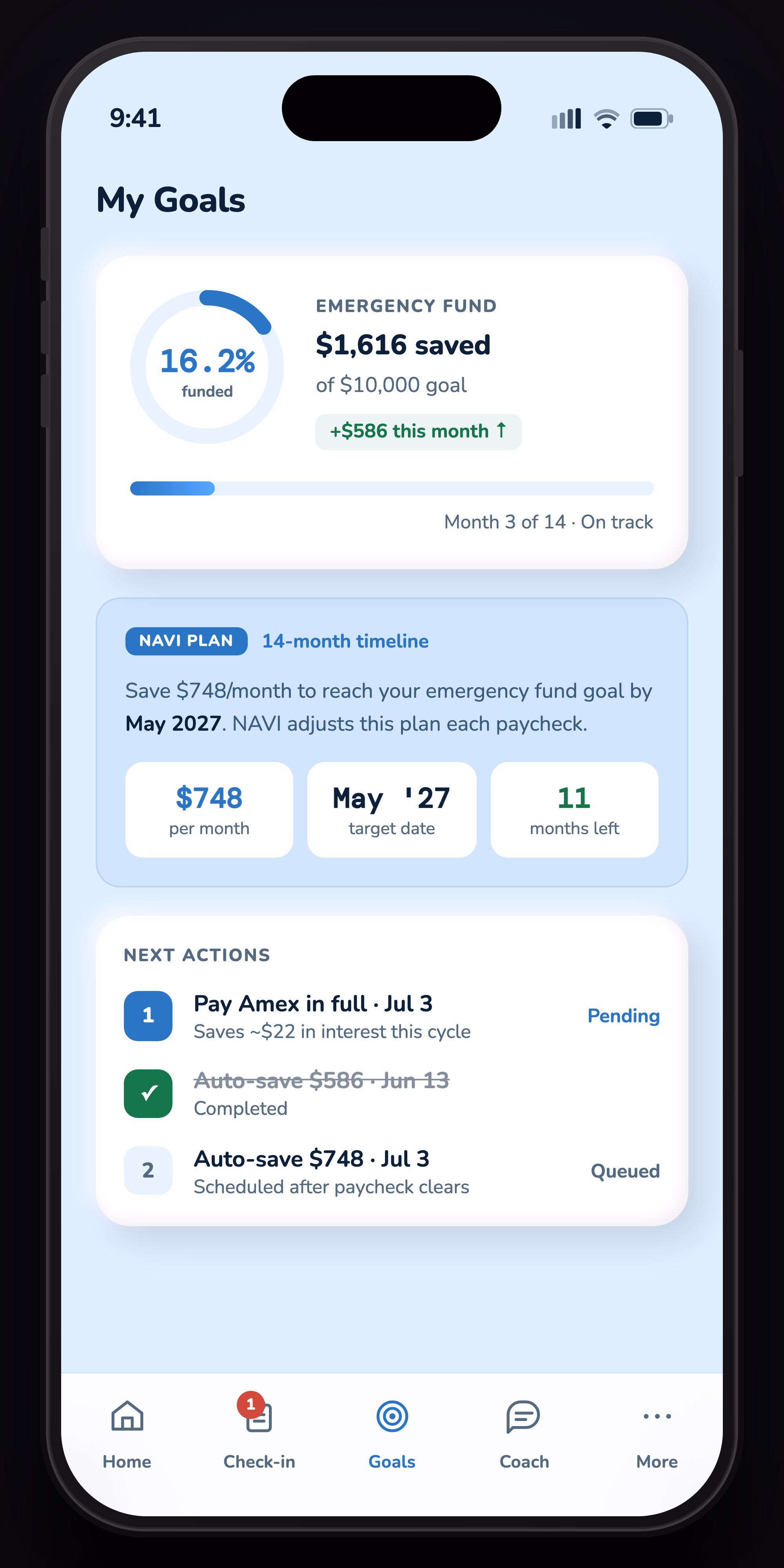 Mobile goals, progress ring, 14-month plan, next actions list
