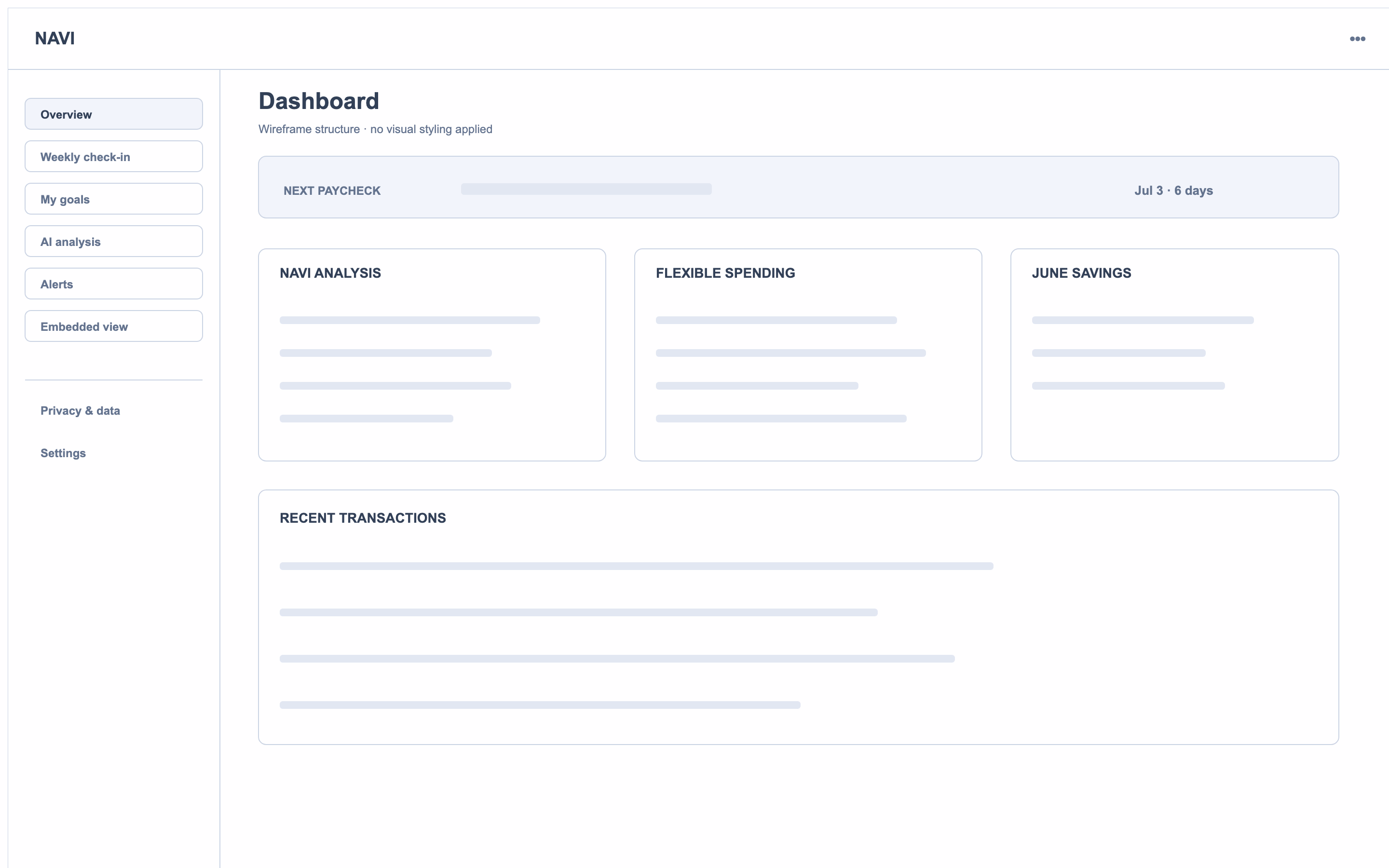 Lo-fi dashboard wireframe with paycheck summary and NAVI insights
