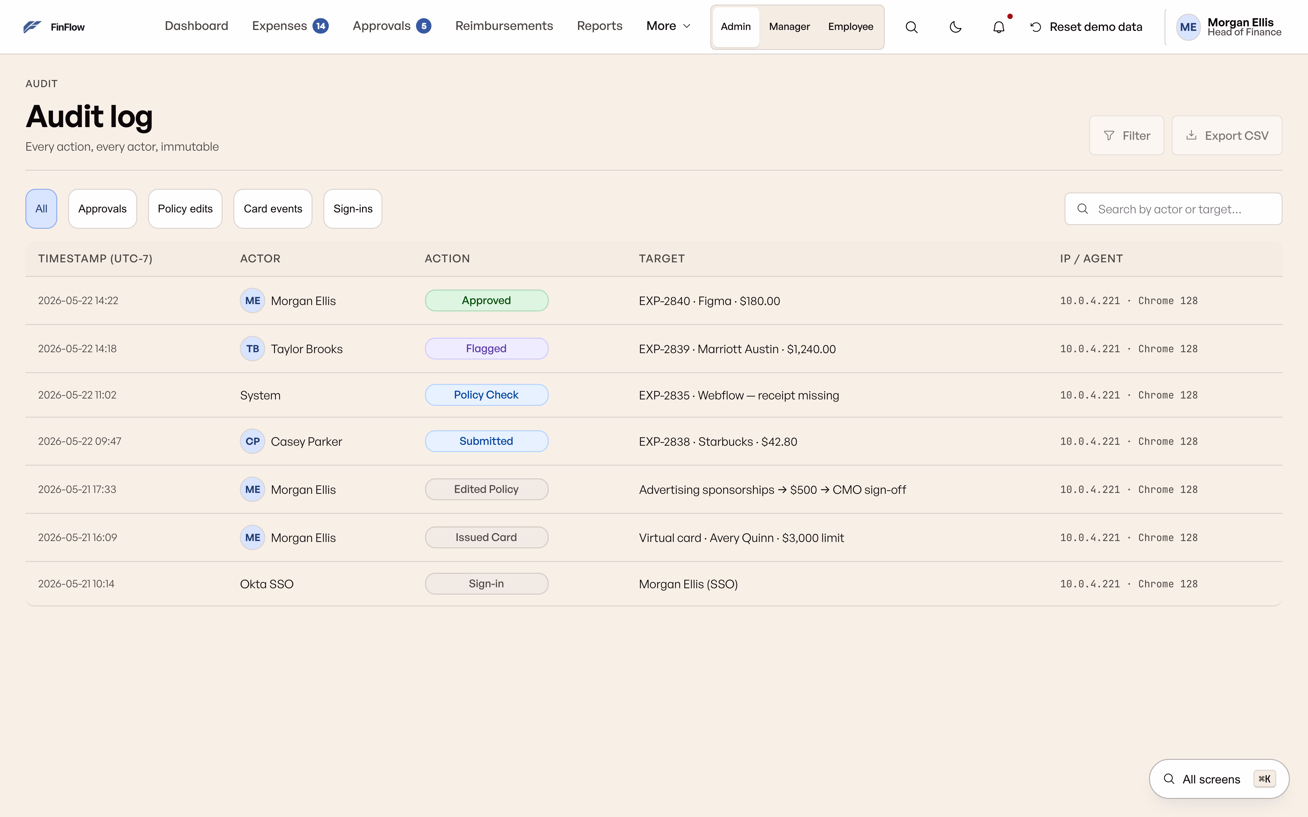 Prototype audit log with actors and actions