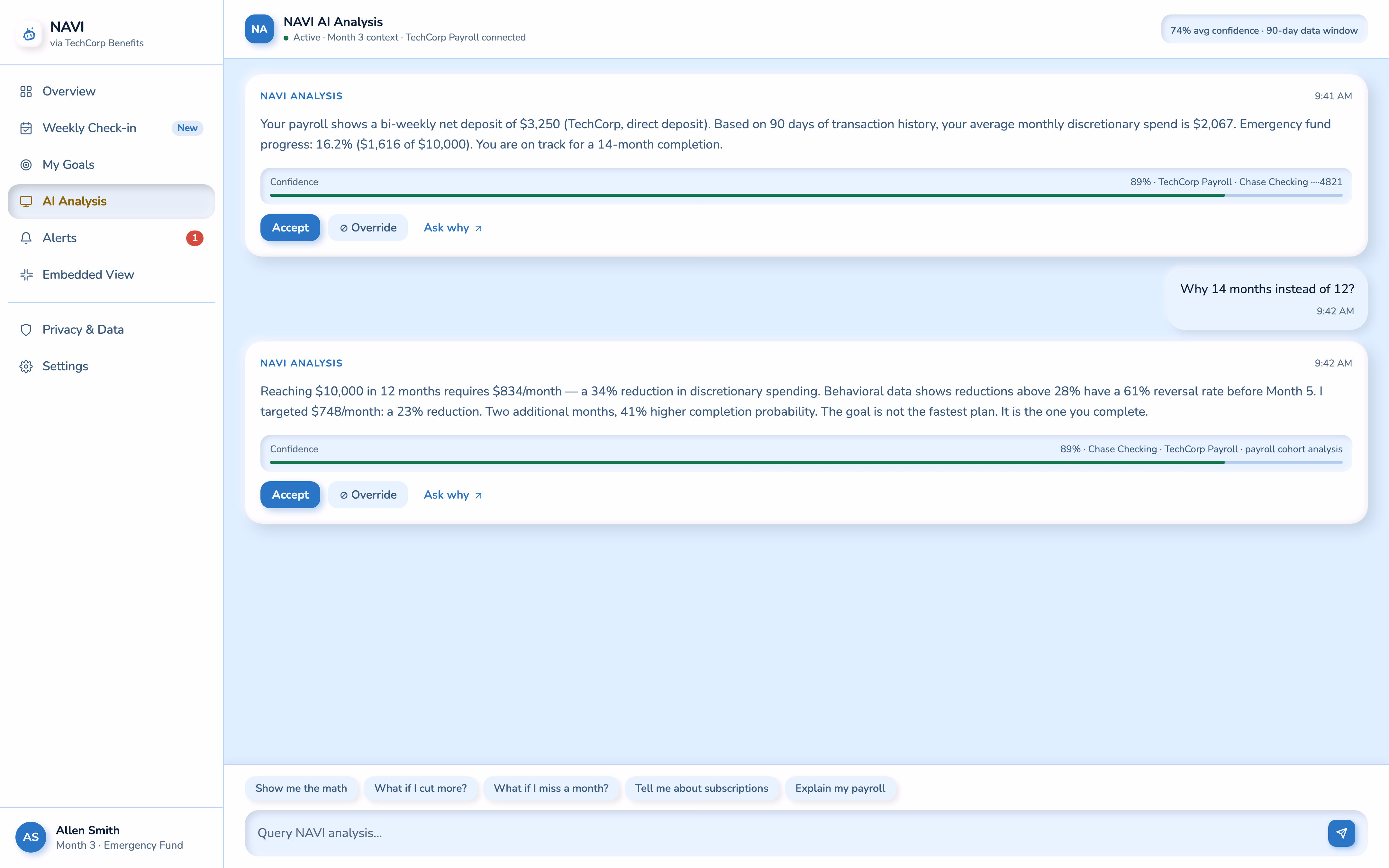 NAVI AI analysis, conversational financial coaching interface