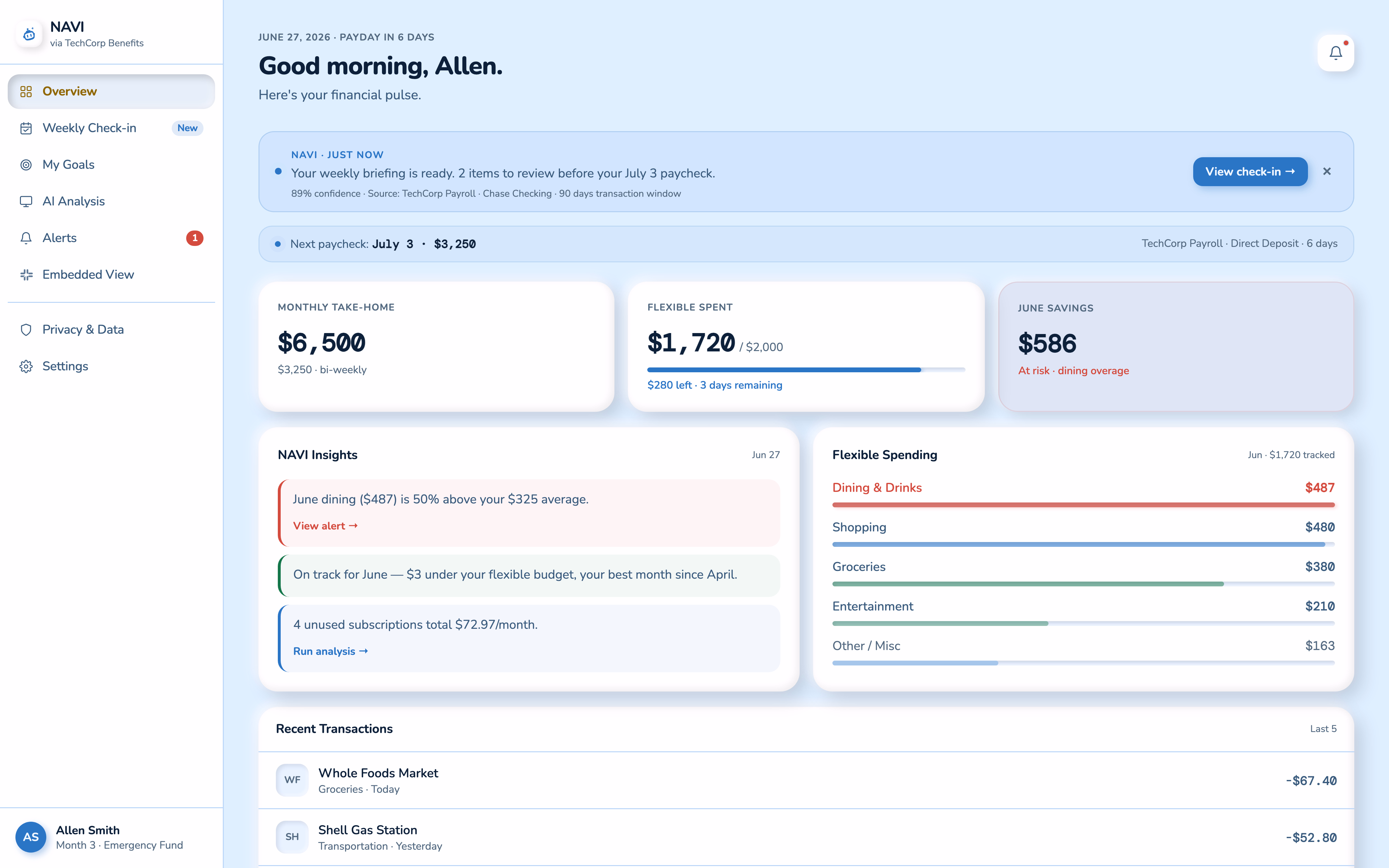 NAVI dashboard, paycheck card, AI insights banner, spending breakdown
