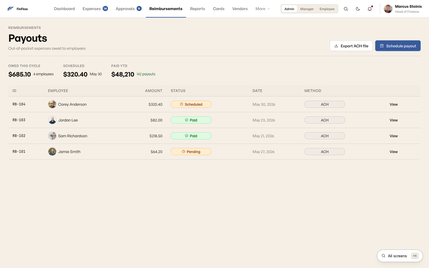 Reimbursement payouts, scheduled and paid